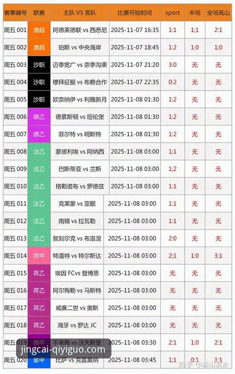 奇异果体育竞彩攻略最新版实用技巧：数据驱动决策的必备知识