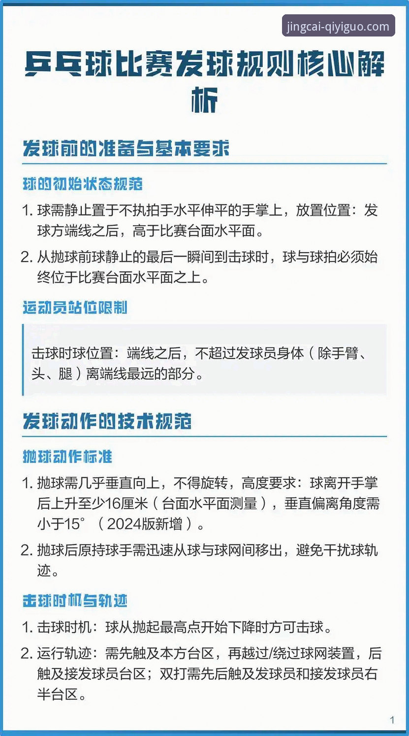 奇异果体育赛事分析哪个好 奇异果体育赛事分析实战操作教程:从新手到高手的完整指南