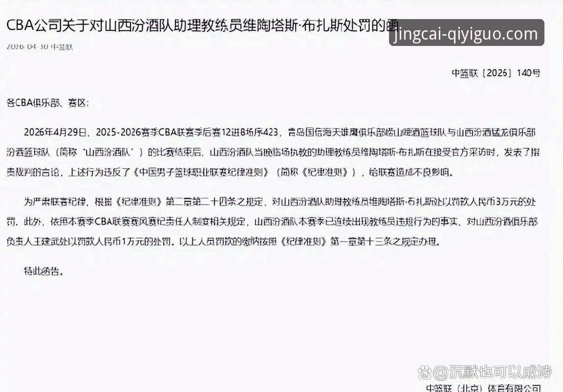 CBA季后赛横扫晋级实用指南：从山西VS青岛G2看竞彩决策关键点